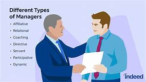Can You Be a Manager on H-1B?