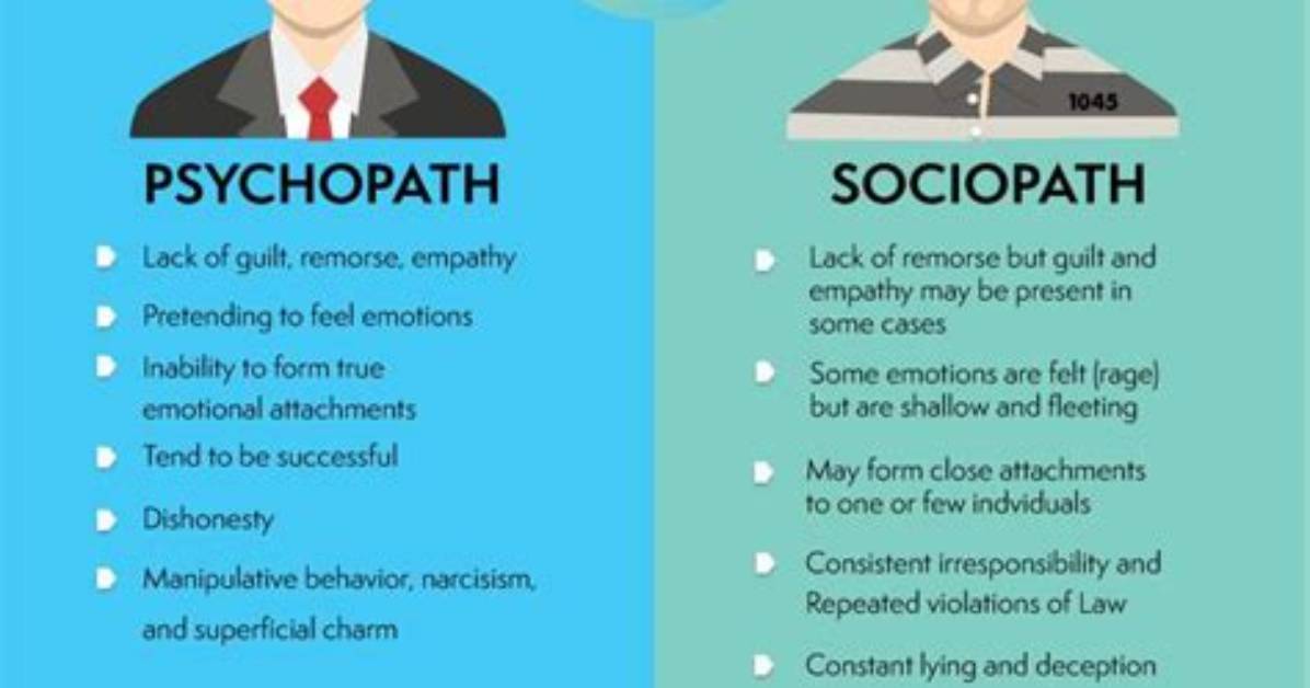 Can You Be Both a Psychopath and a Sociopath?