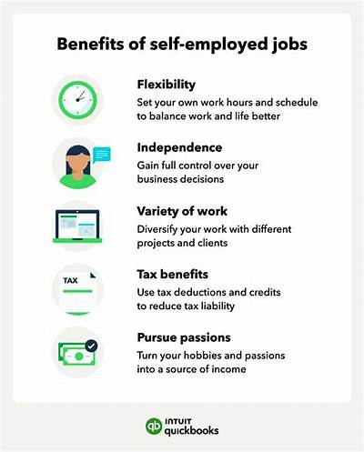 Can You Be Self-Employed and Receive a W-2?
