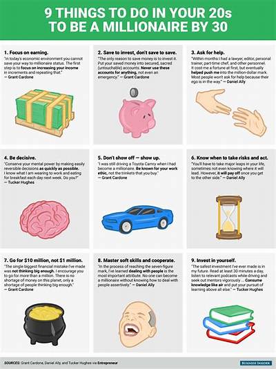 Can You Become a Millionaire from Owning a Construction Company?