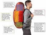 Can You Bring Backpack into Croke Park?