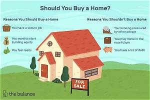 Can You Buy a House in an Irrevocable Trust?