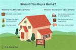 Can You Buy a House with a Credit Score of 562?