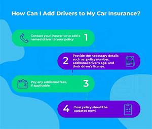 Can You Call Your Insurance at Any Time?