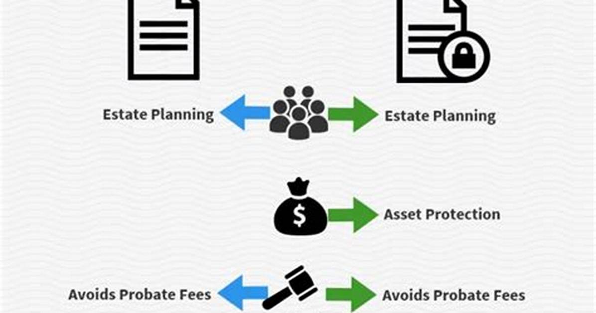Can You Change Trustees on an Irrevocable Trust?