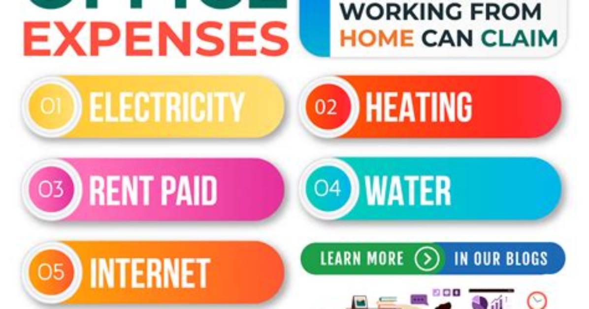 Can You Claim Home Office Expenses If You Rent?