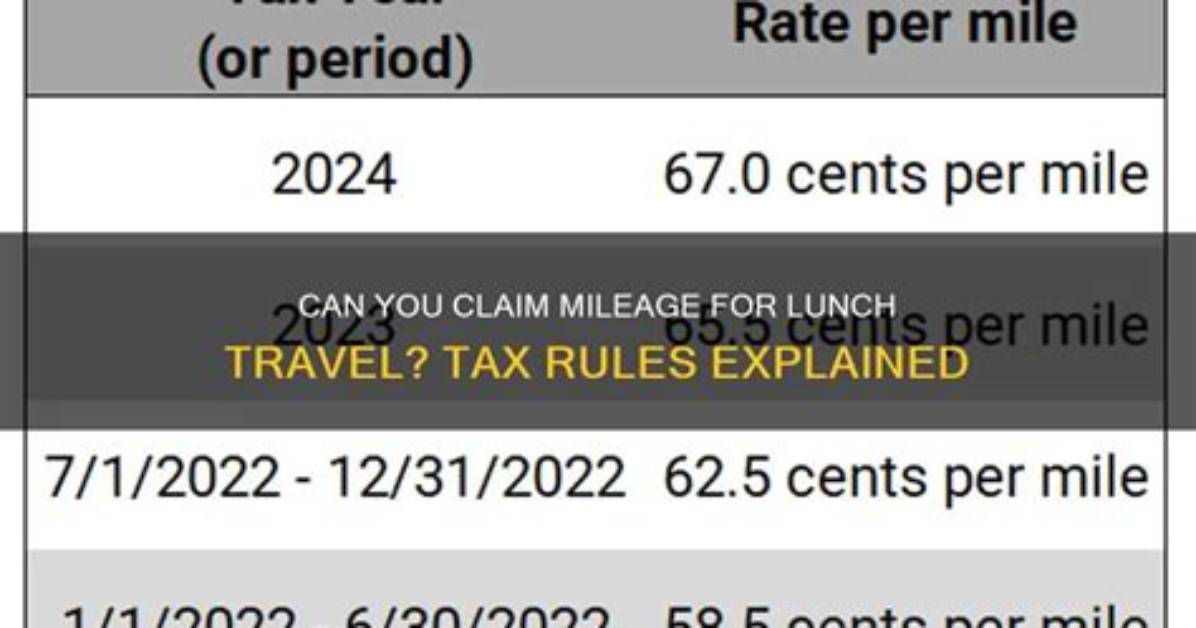 Can You Claim Mileage Occured During Travel to Job Site?