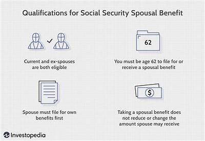Can You Combine Social Security Benefits?