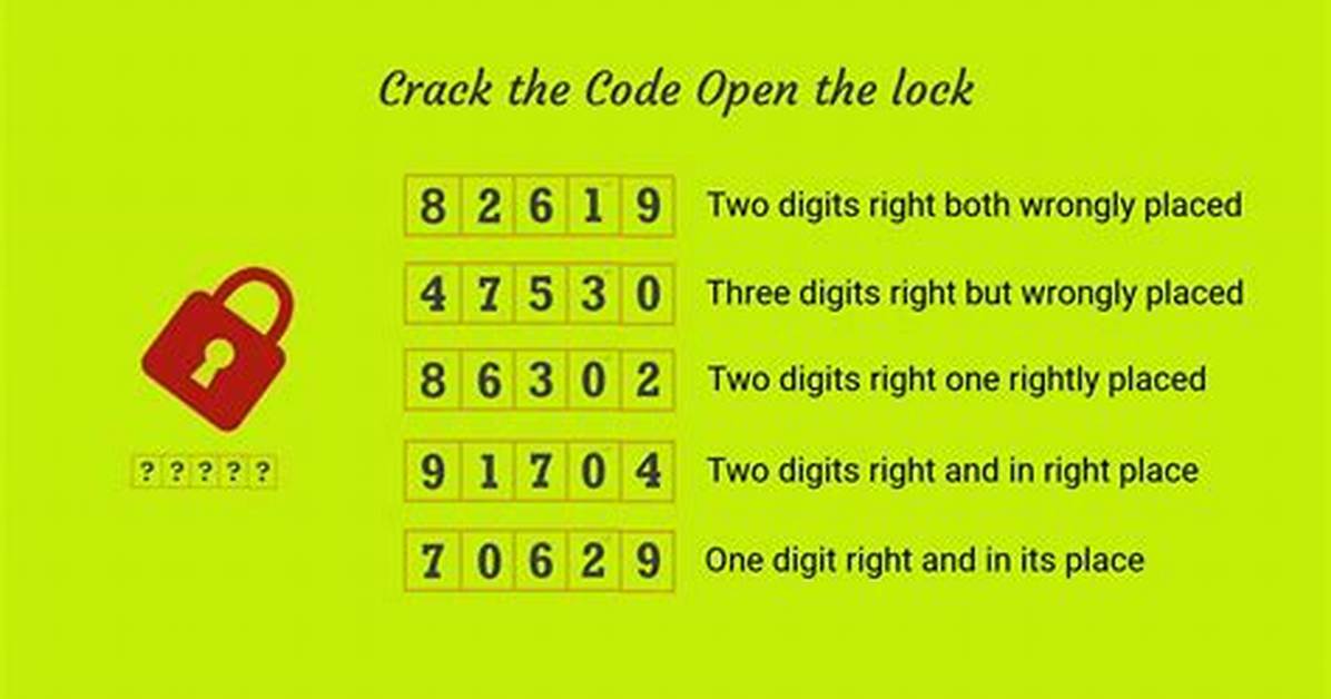 Can You Crack the Code 5 Digits?