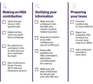Can You Deduct Hsa on Taxes?