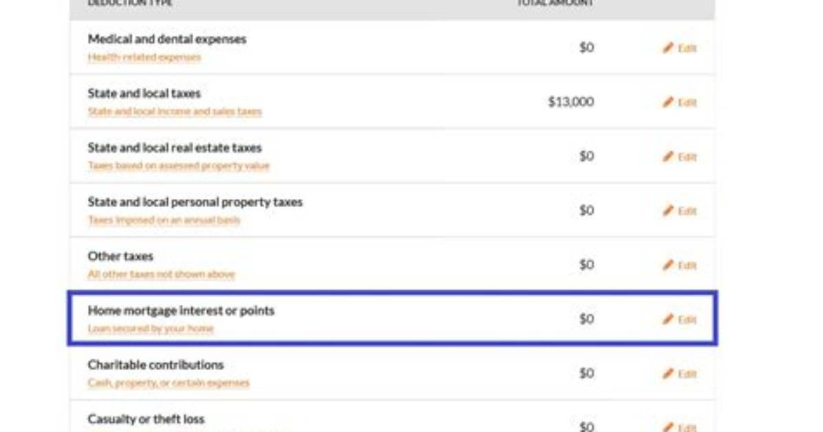 Can You Deduct Points Paid on a Refinance?