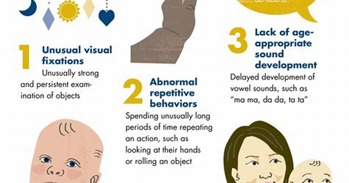 Can You Detect Autism at 2 Months?