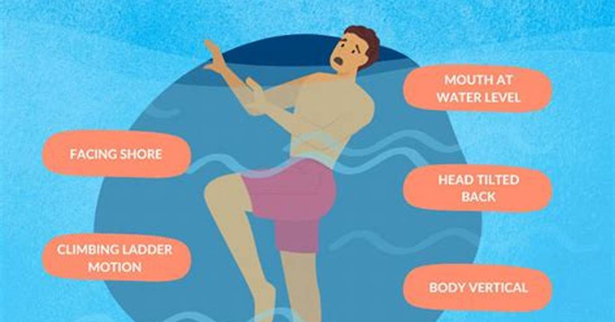 Can You Drown in a Cloud?