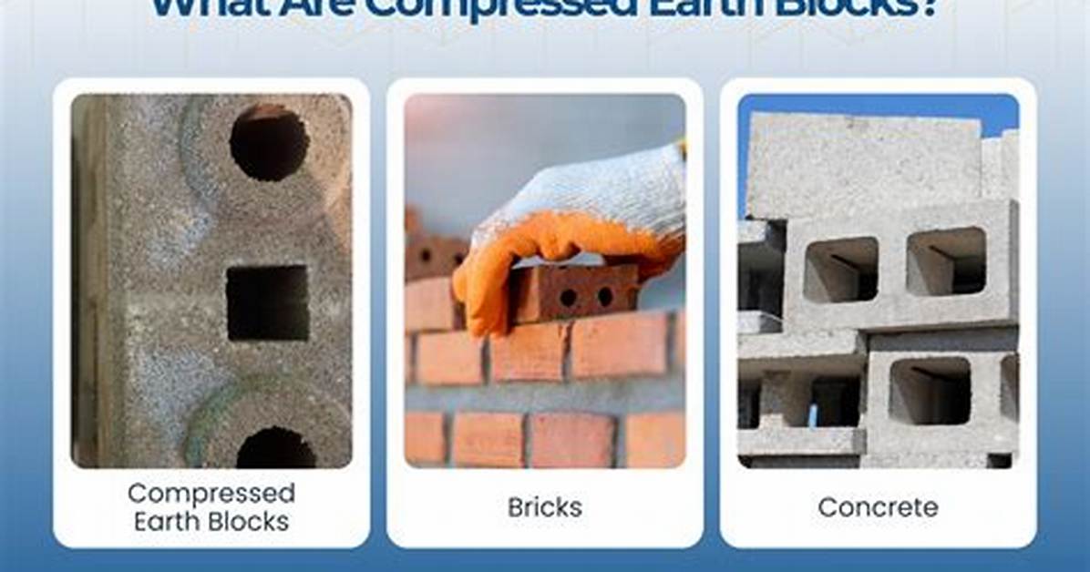 Can You Earth on Concrete?