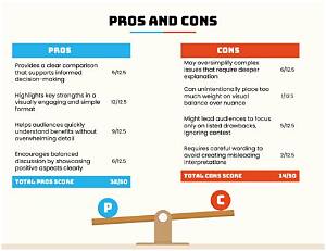 Can You Explain Pros and Cons of Jointly Owned Property with Children?