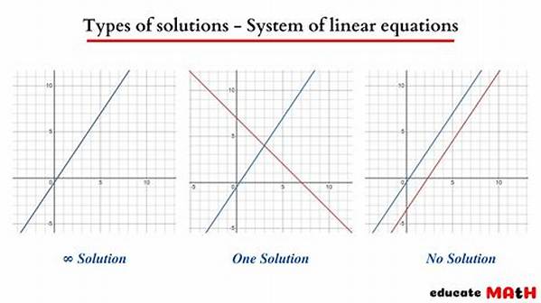 Can You Find a Solution to a Cryptarithm?