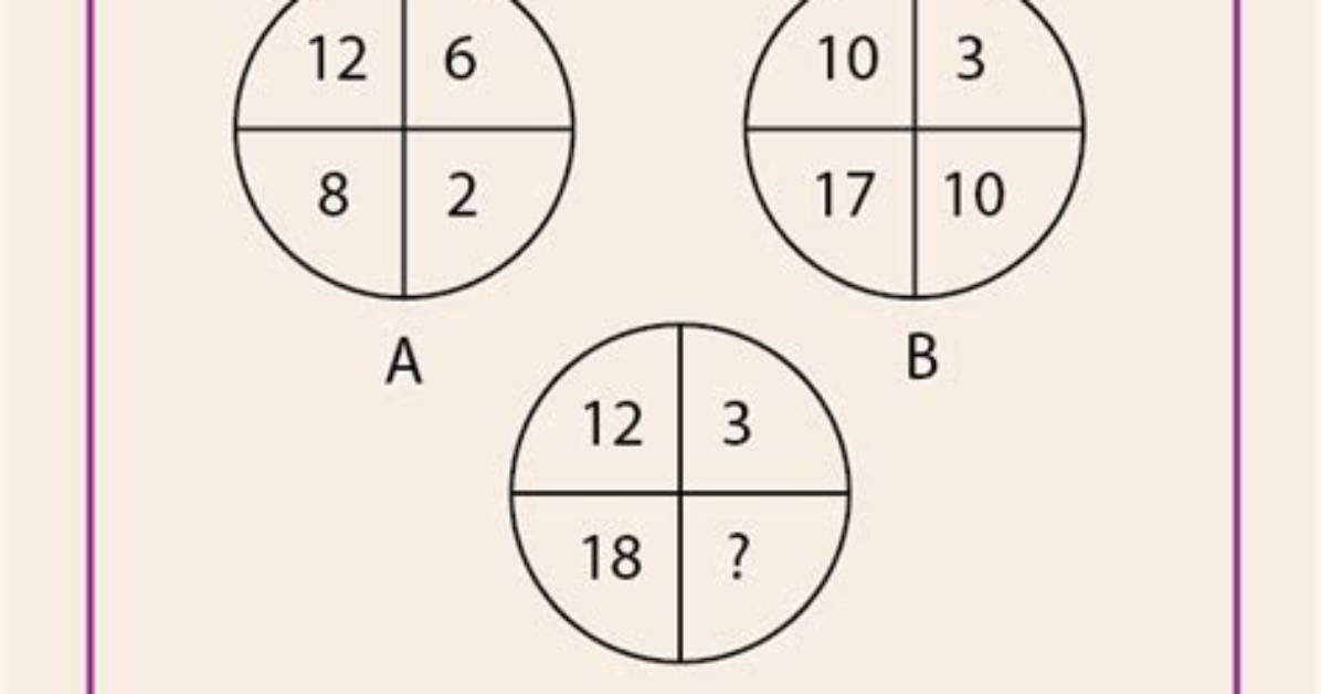 Can You Find the Missing Number Circle Puzzle?