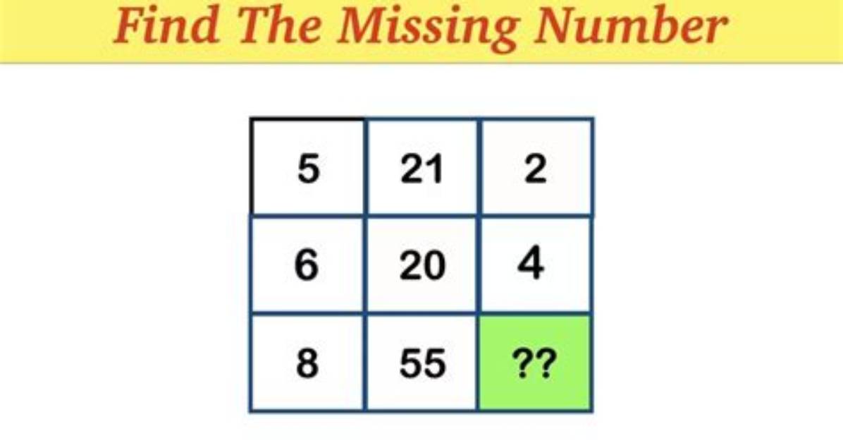 Can You Find the Missing Number Square?