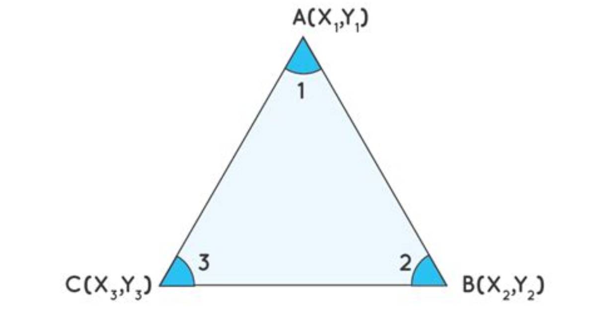 Can You Fit an Equilateral Triangle in a Square?