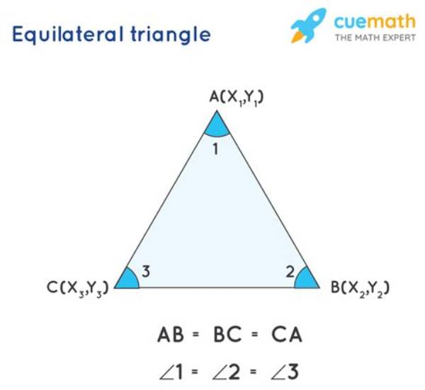 Can You Fit an Equilateral Triangle in a Square?