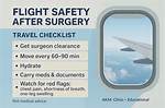 Can You Fly After Icl Surgery?