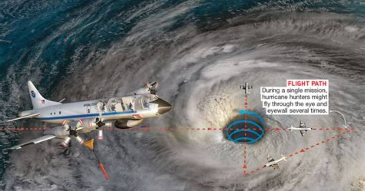 Can You Fly Through a Hurricane?