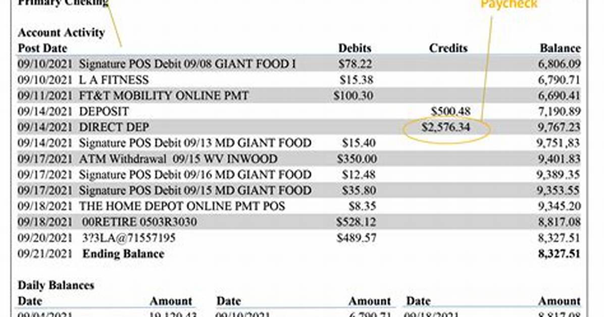 Can You Get a Bank Statement After Opening an Account?