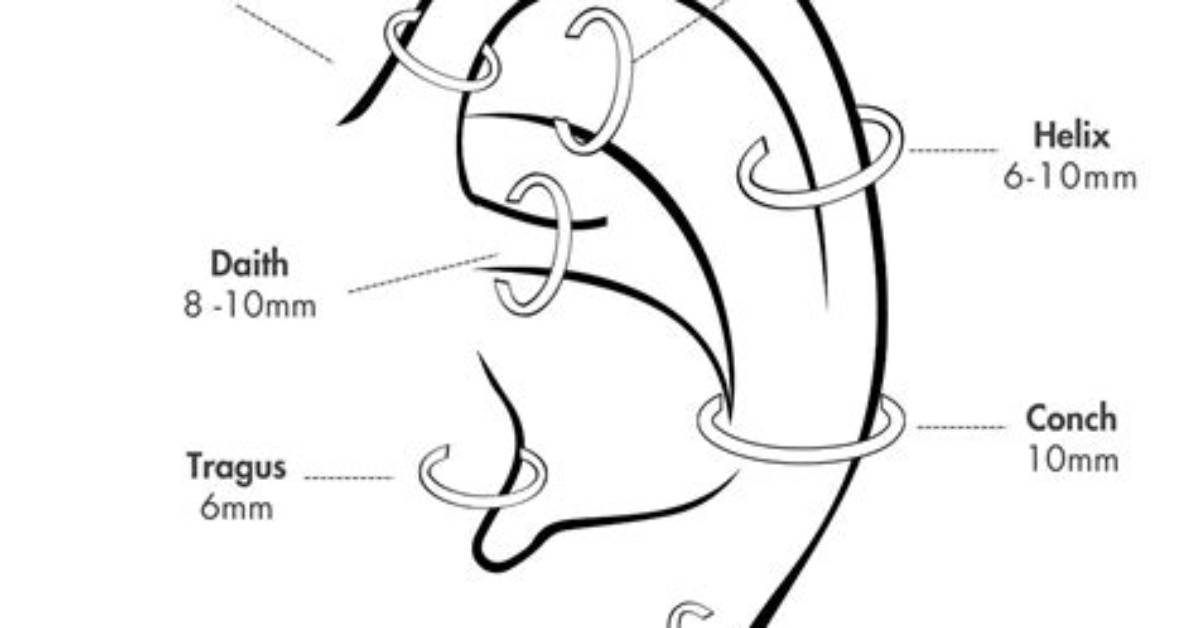Can You Get a Hoop Ear Piercing Right Away?