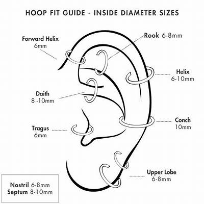 Can You Get a Hoop Ear Piercing Right Away?