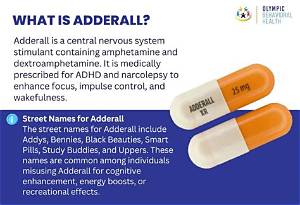 Can You Get Adderall in the Mail?