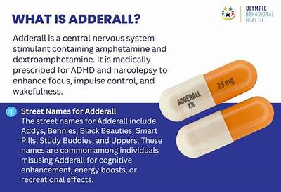 Can You Get Adderall in the Mail?