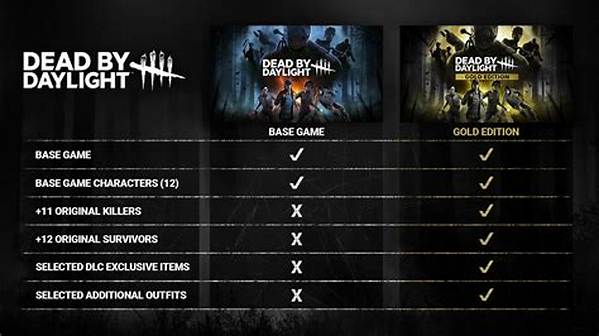 Can You Get Dead by Daylight for Free?