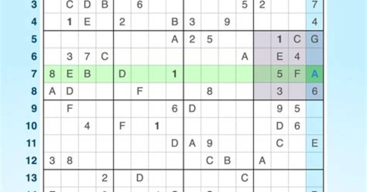 Can You Get Stuck in Sudoku?
