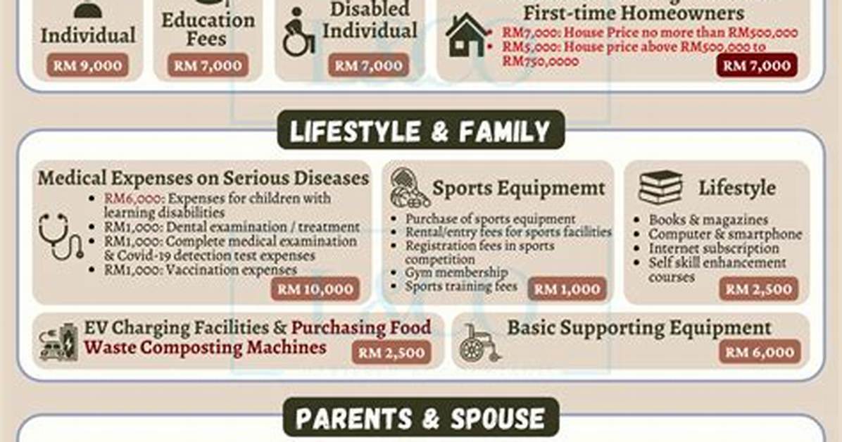 Can You Get Tax Relief from an Ex Spouse?
