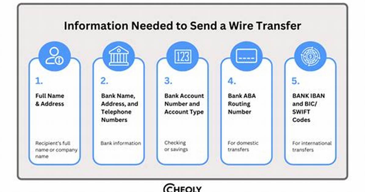 Can You Get Your Wire Transfer Back?