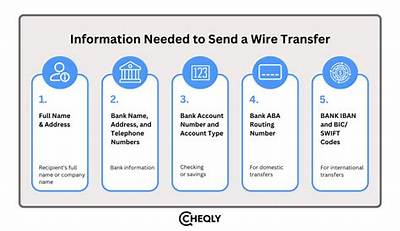 Can You Get Your Wire Transfer Back?