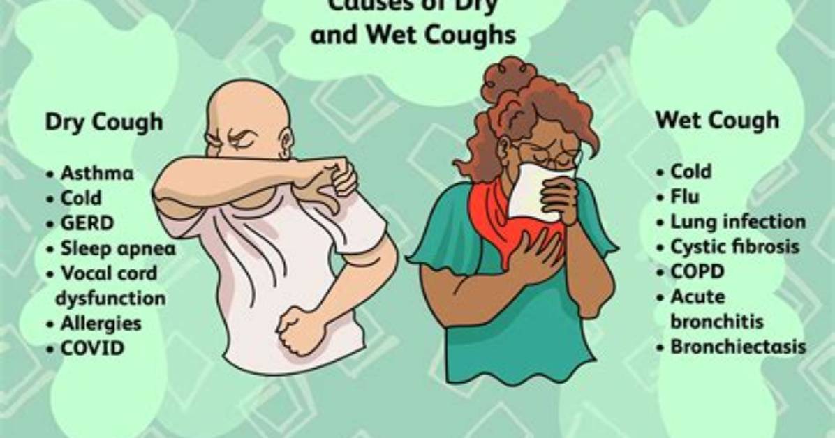 Can You Have a Cough Without Fever with Covid?