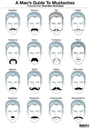 Can You Have a Mustache in Basic Training?