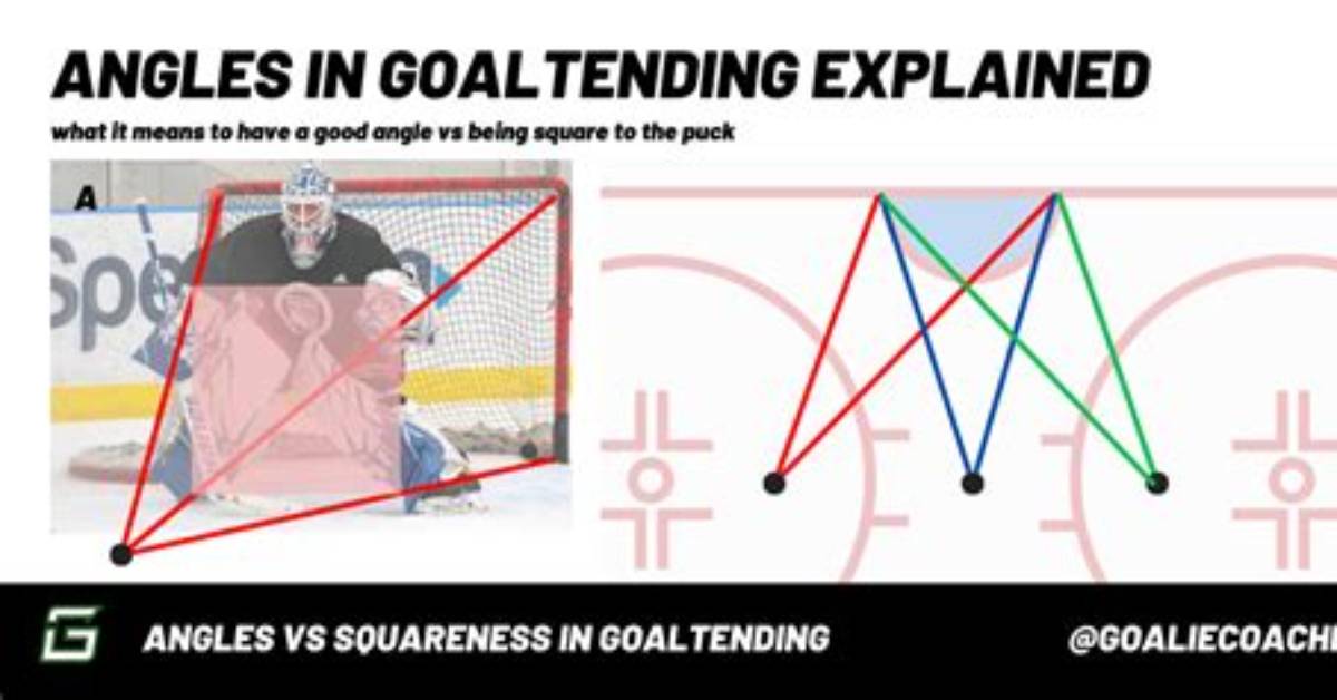 Can You Have Offensive Goaltending?