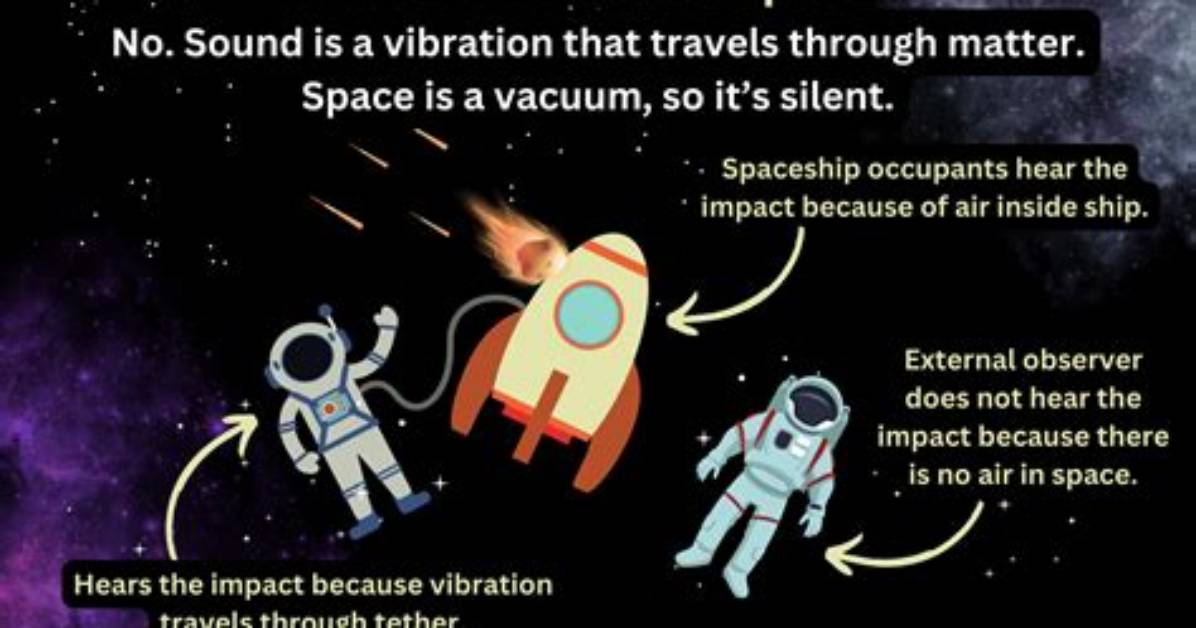 Can You Hear Explosions in Space?