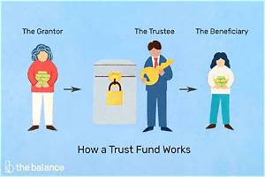 Can You Hold Money in Trust?