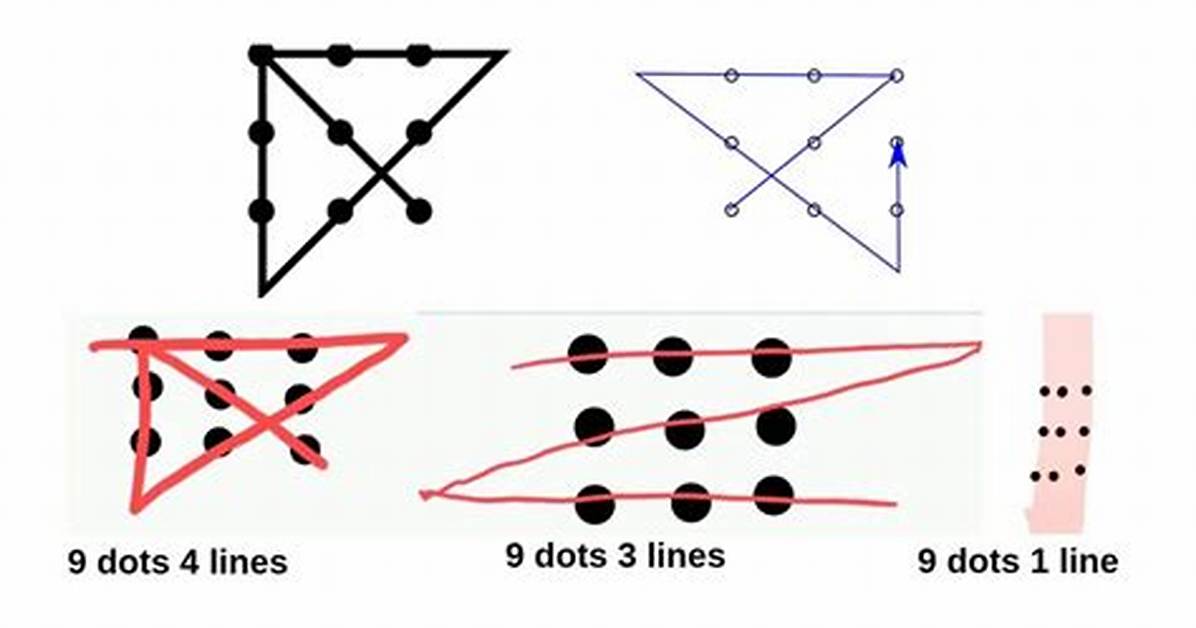 Can You Join All Nine Dots?