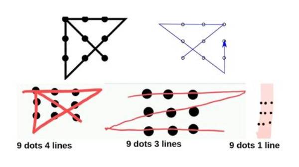 Can You Join All Nine Dots?