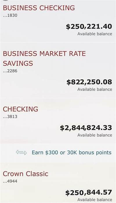Can You Keep Millions in the Bank?
