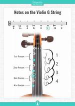 Can You Learn Violin Without Reading Music?