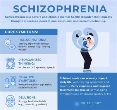 Can You Live with a Schizophrenic Person?