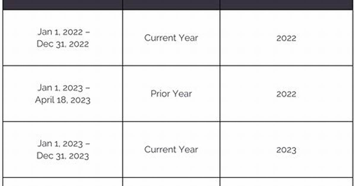 Can You Make a Prior Year Contribution After Filing Taxes?