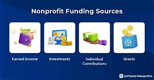 Can You Make Money Starting a Nonprofit?