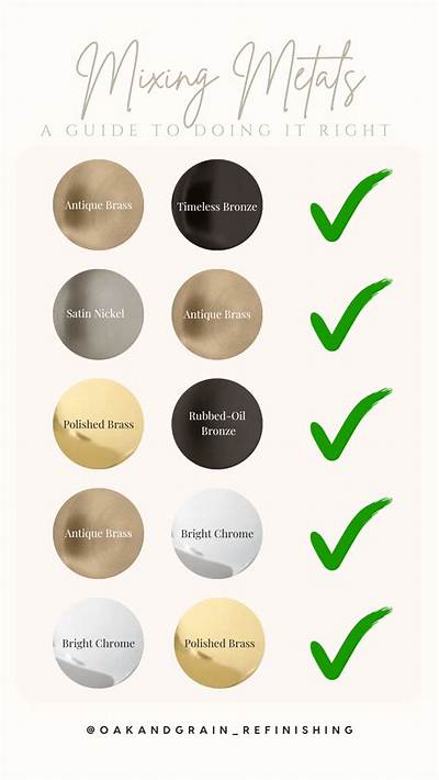 Can You Mix Door Handle Colors?