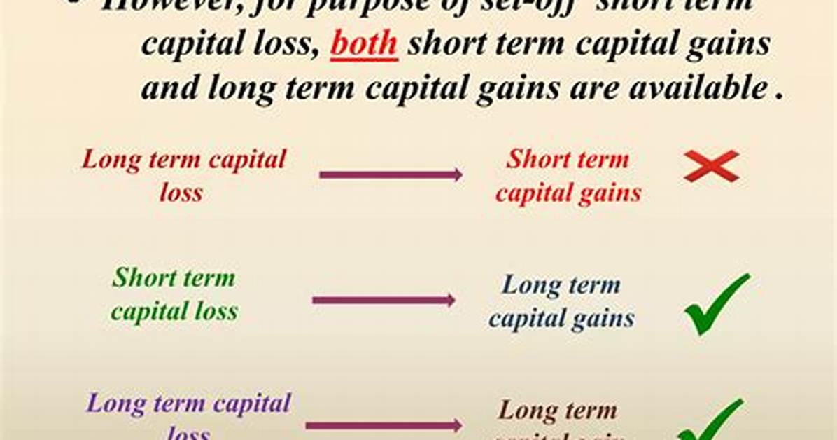 Can You Offset Short Term Capital Gains with Short Term Losses?